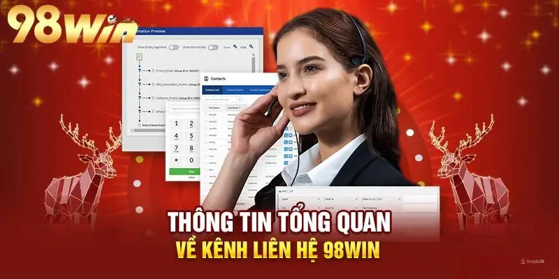 Thông Tin Tổng Quan Về Kênh Liên Hệ 98win