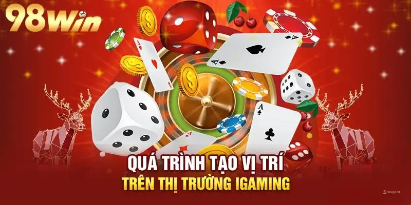 Quá trình tạo vị trí trên thị trường iGaming